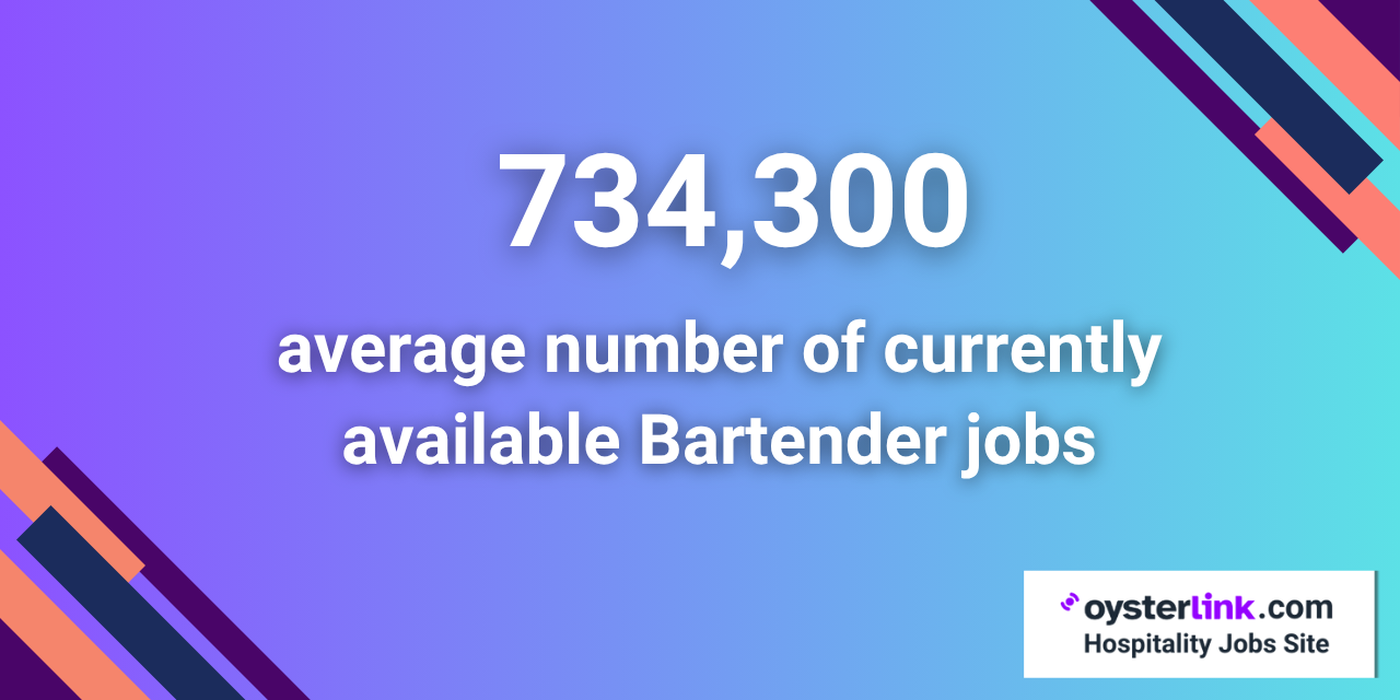 bartender jobs availability